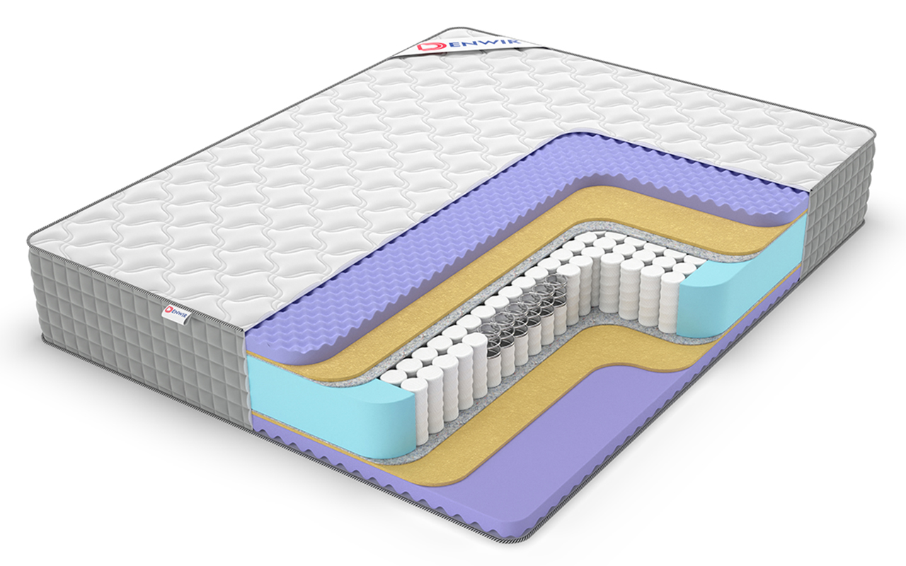 Denwir Extra Five Middle TFK